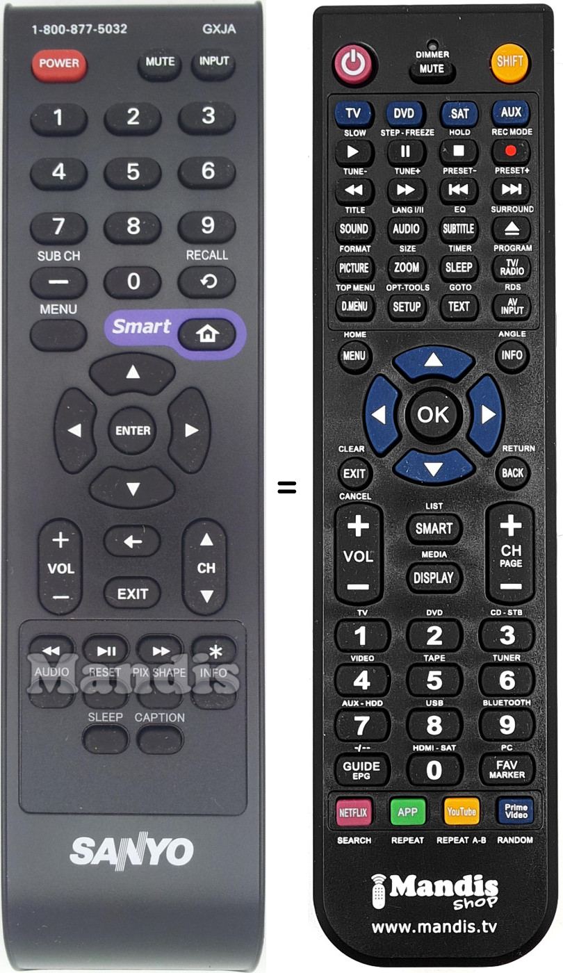 Replacement remote control GXJA