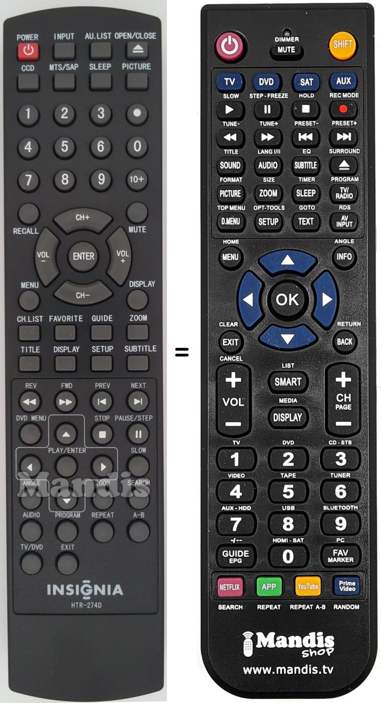 Gleichwertige Fernbedienung Insignia HTR274D