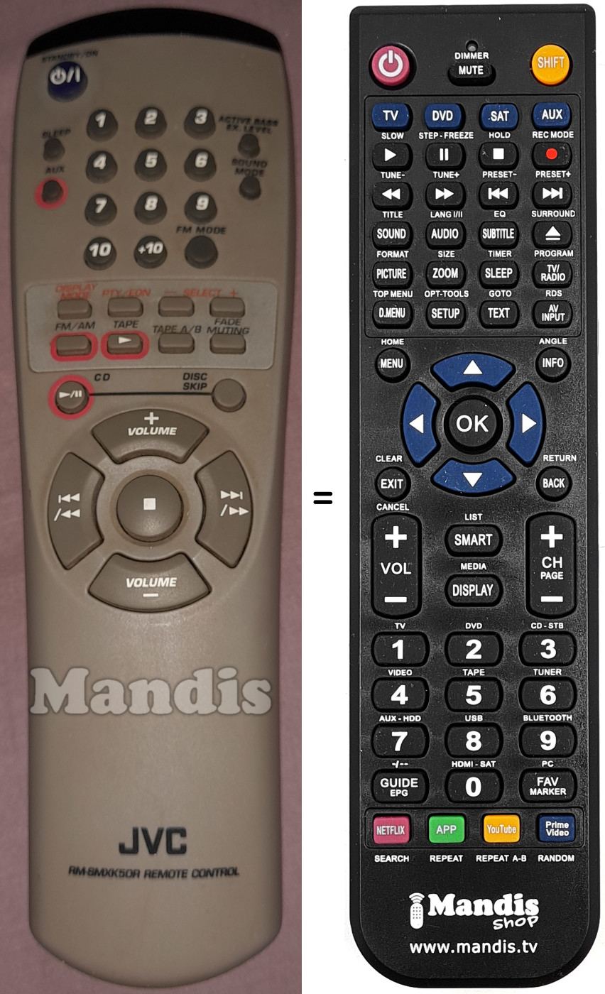 Gleichwertige Fernbedienung JVC RM-SMXK50R