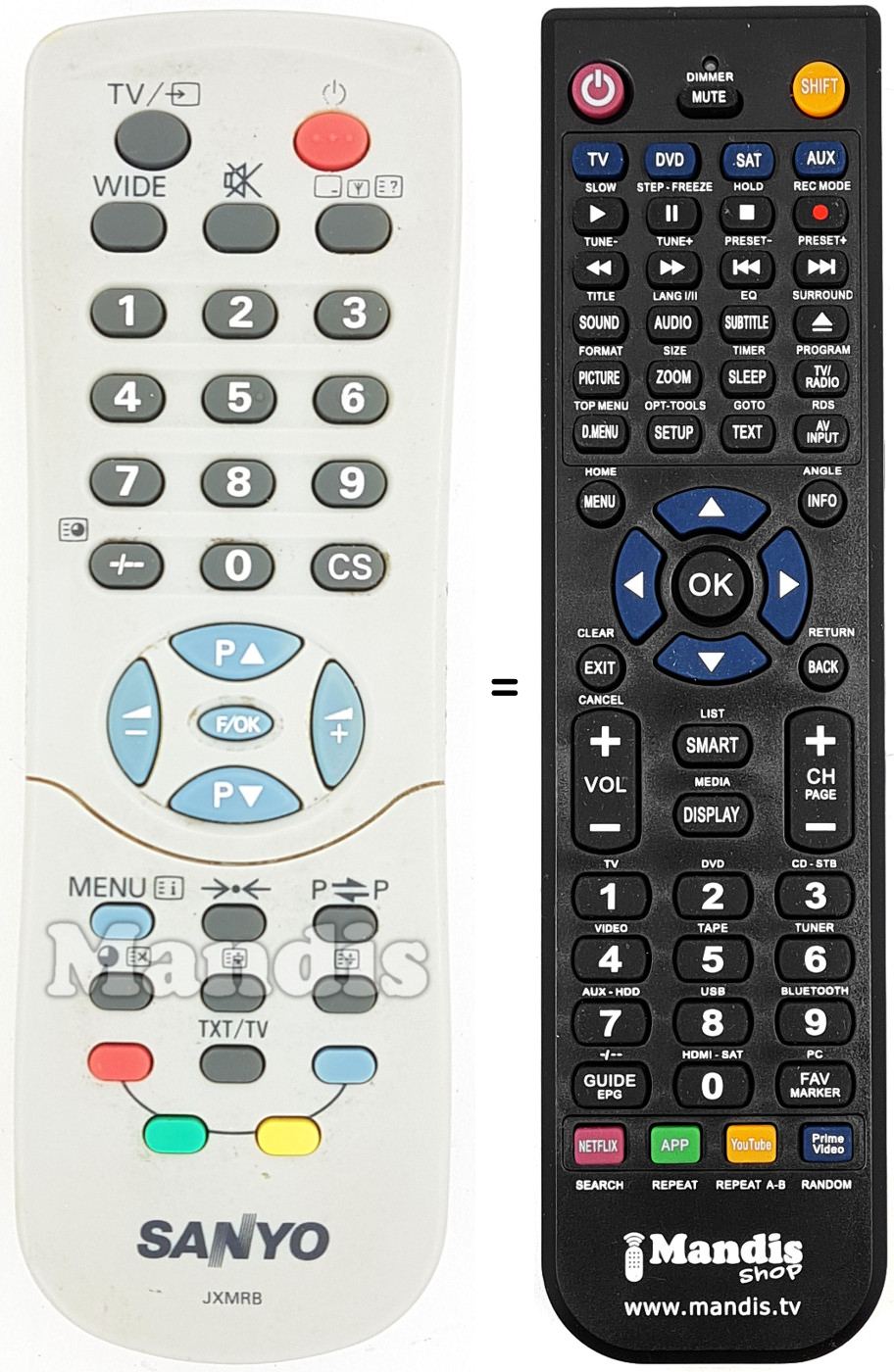 Replacement remote control Sanyo JXMRB