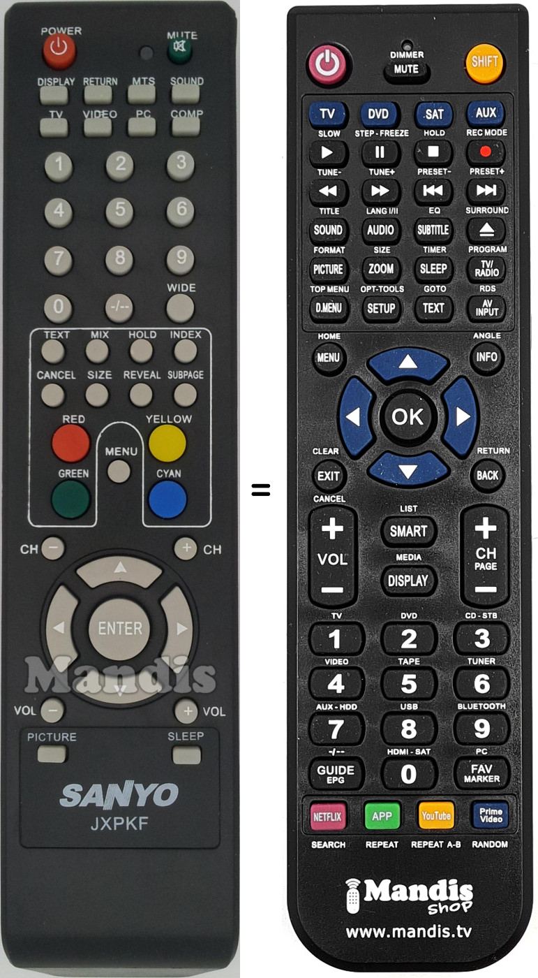 Replacement remote control JXPKF