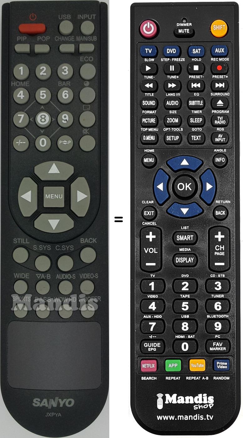 Replacement remote control JXPYA