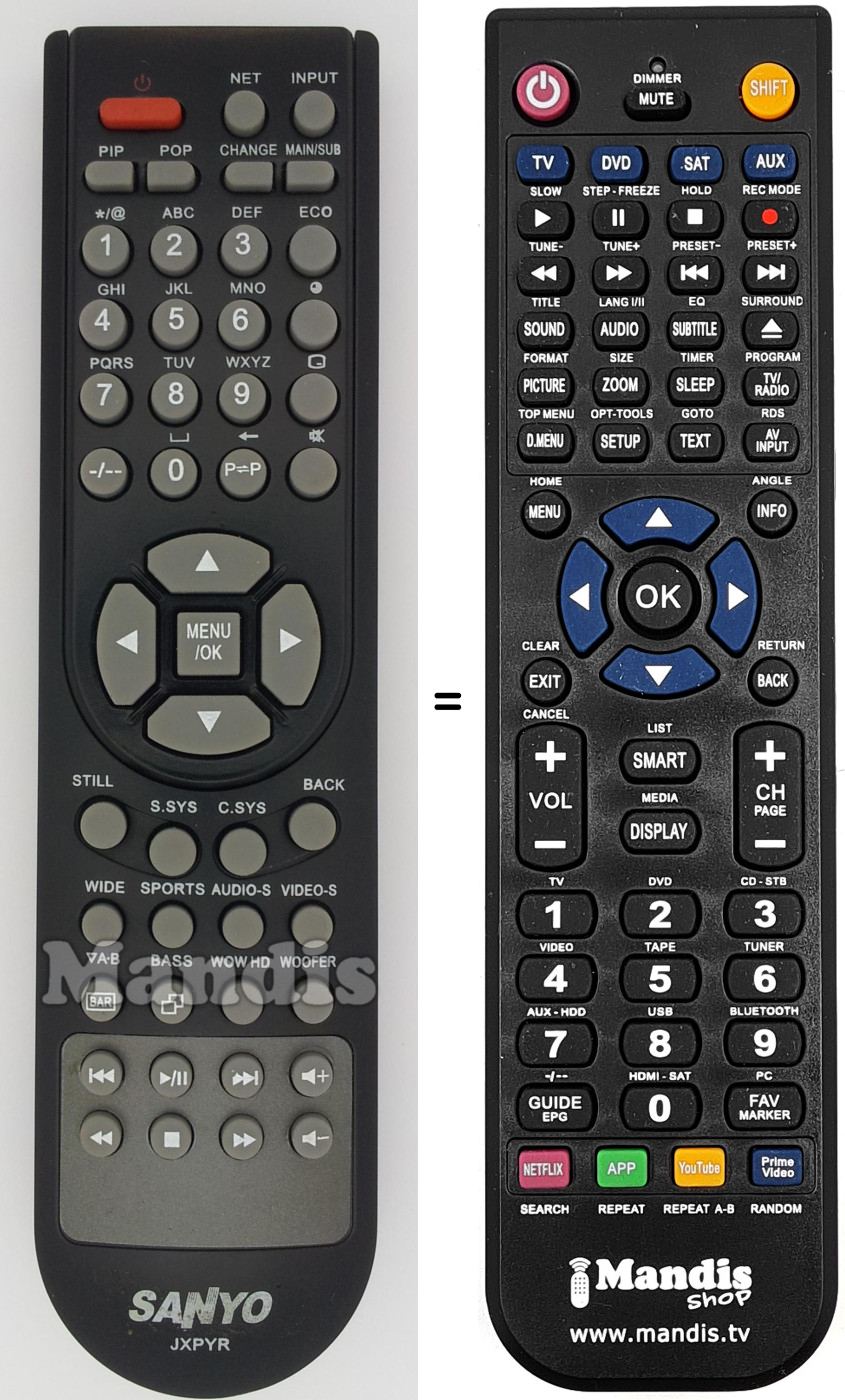 Replacement remote control JXPYR
