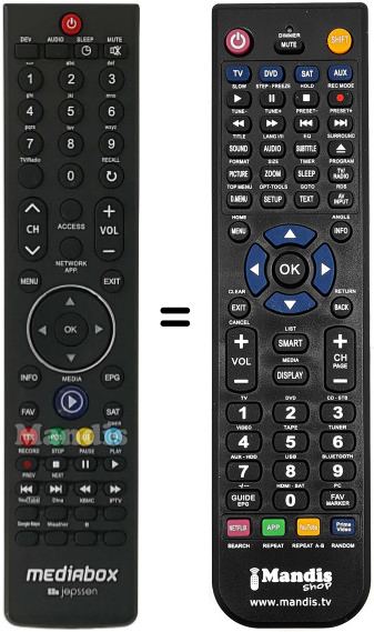 Replacement remote control Mediabox