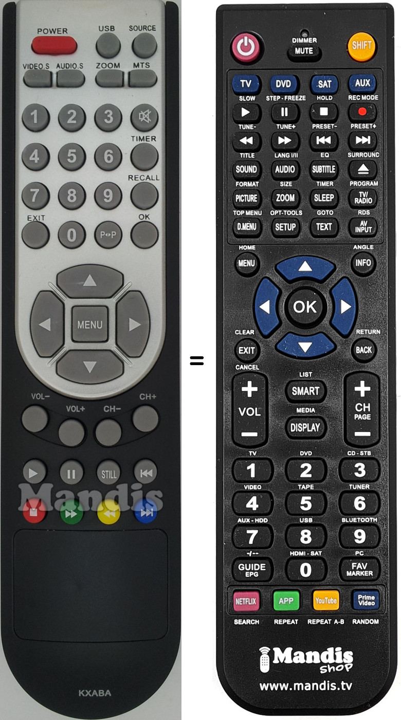 Replacement remote control KXABA