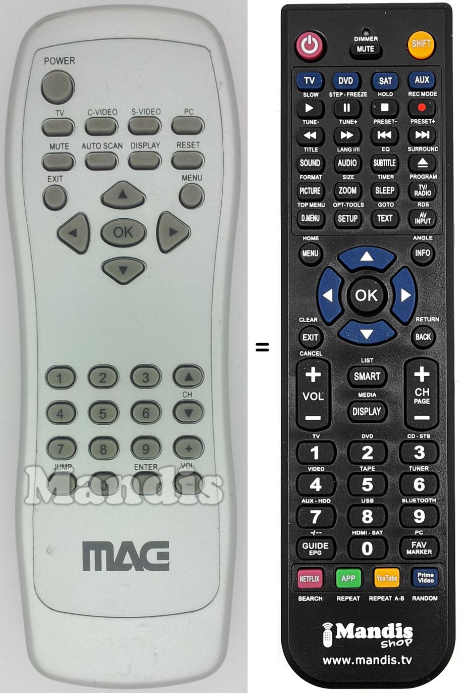 Replacement remote control Mag001