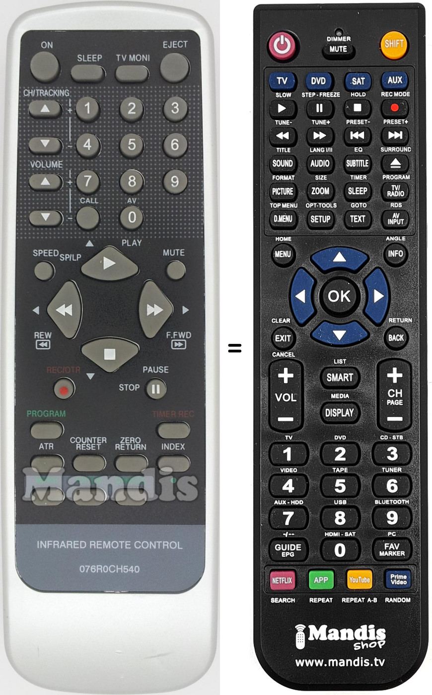 Replacement remote control SCHNEIDER 076R0CH540