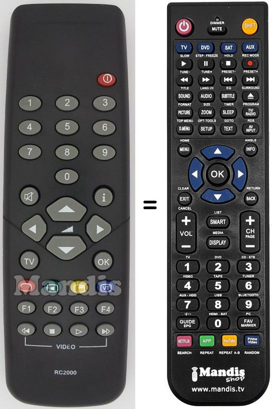 Replacement remote control Arena RC2000
