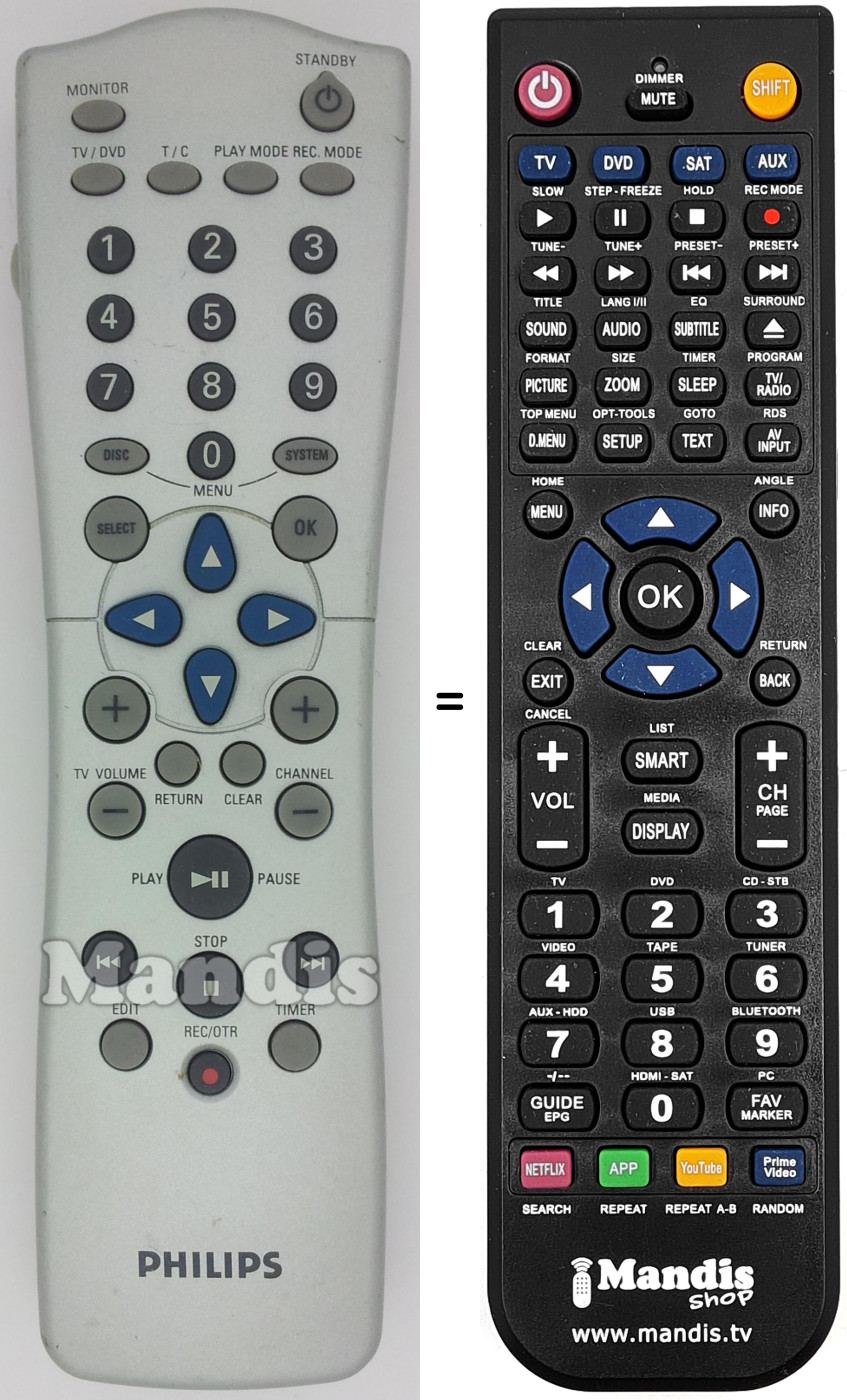 Gleichwertige Fernbedienung Philips RC25110-01