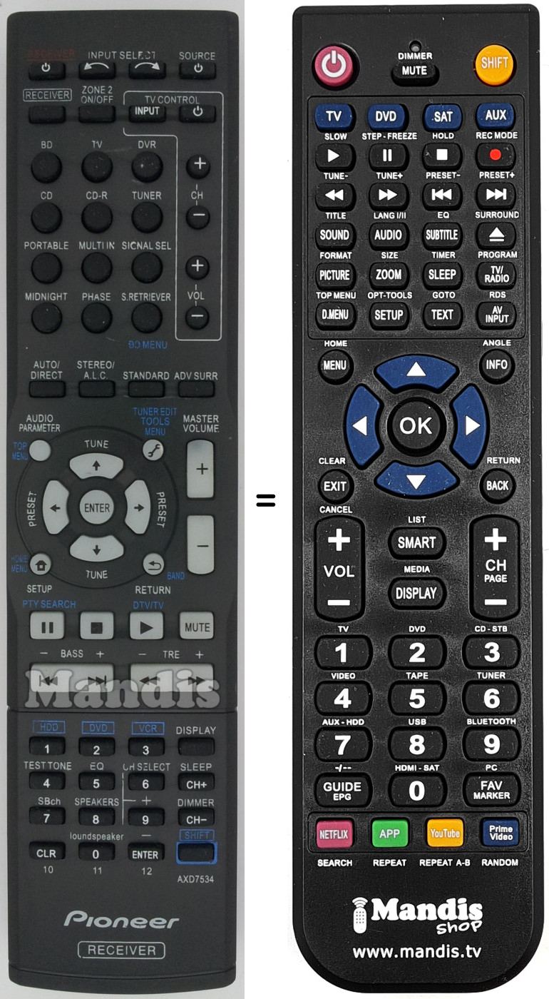 Replacement remote control AXD7534