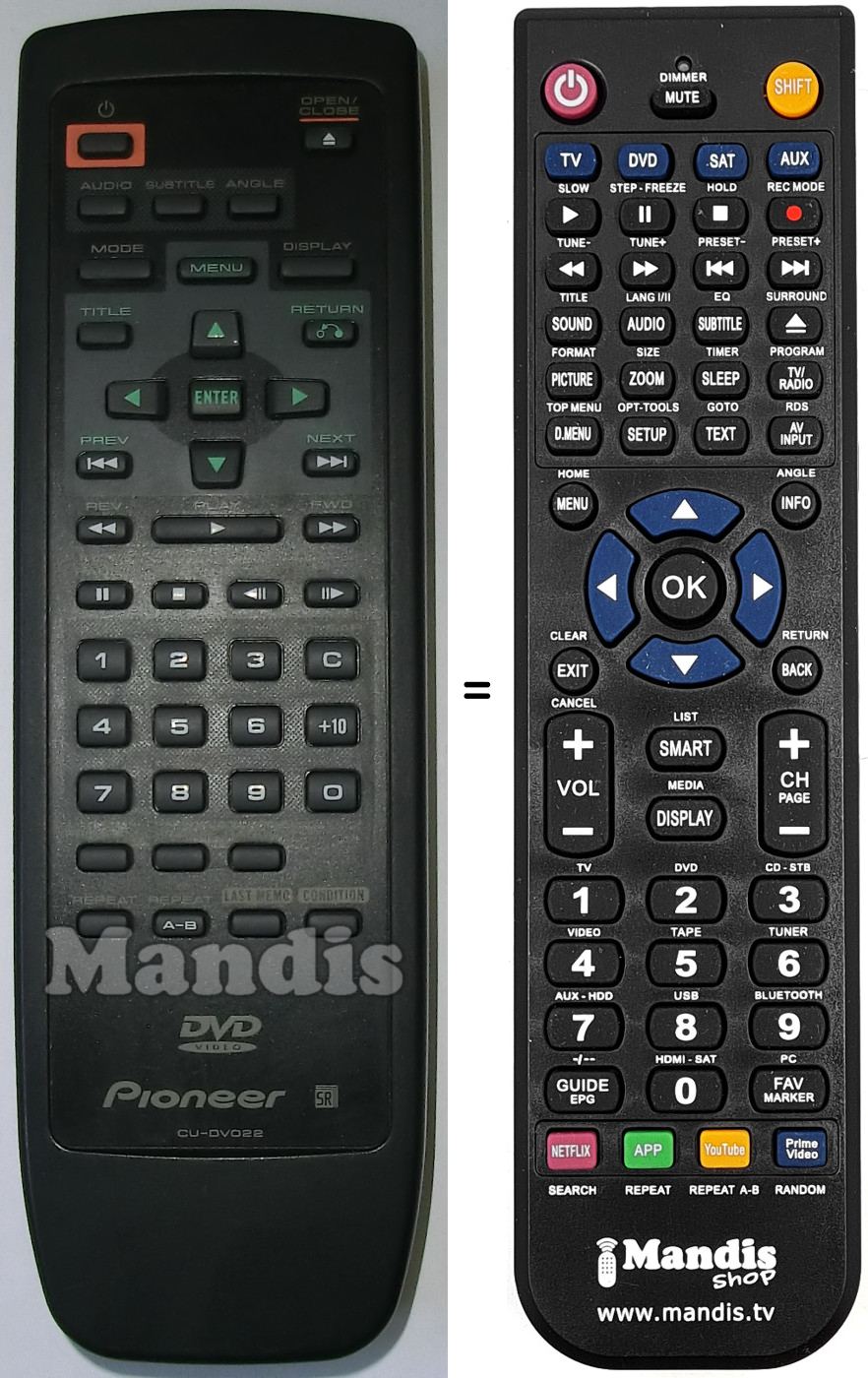 Gleichwertige Fernbedienung CU-DV022
