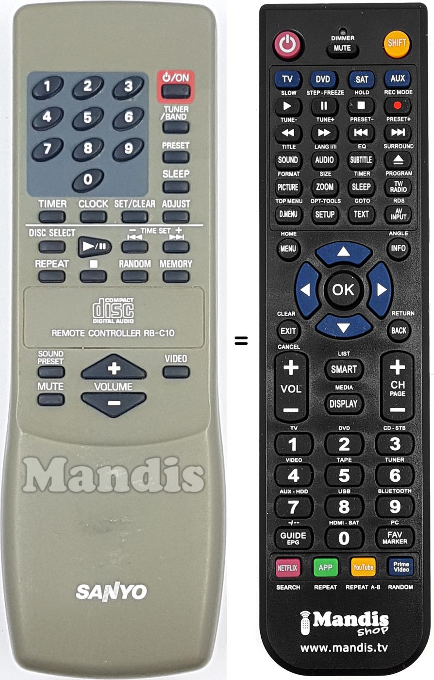 Replacement remote control RB-C10