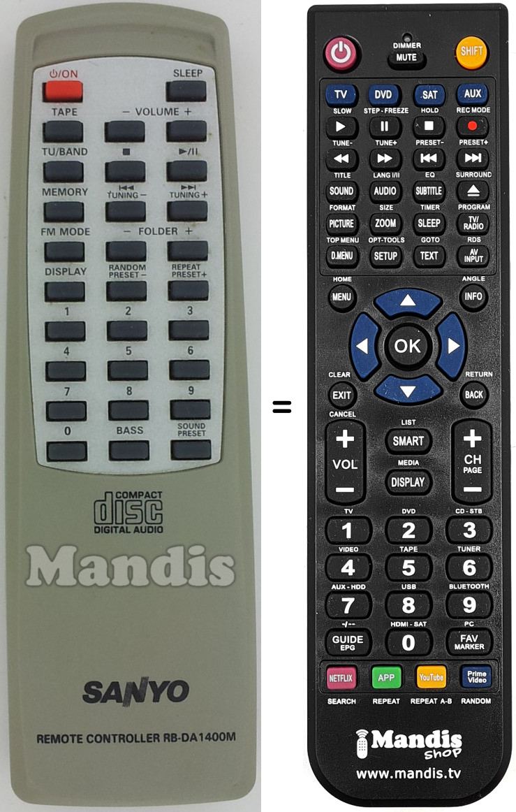 Replacement remote control RB-DA1400M
