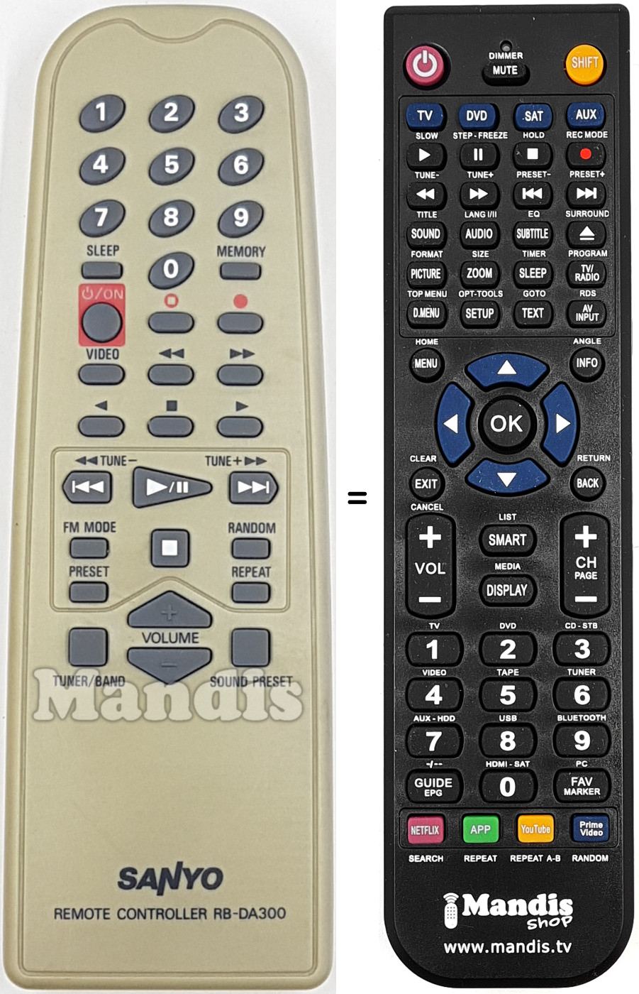 Replacement remote control RB-DA300