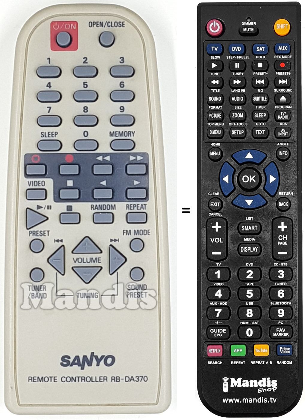 Replacement remote control RB-DA370