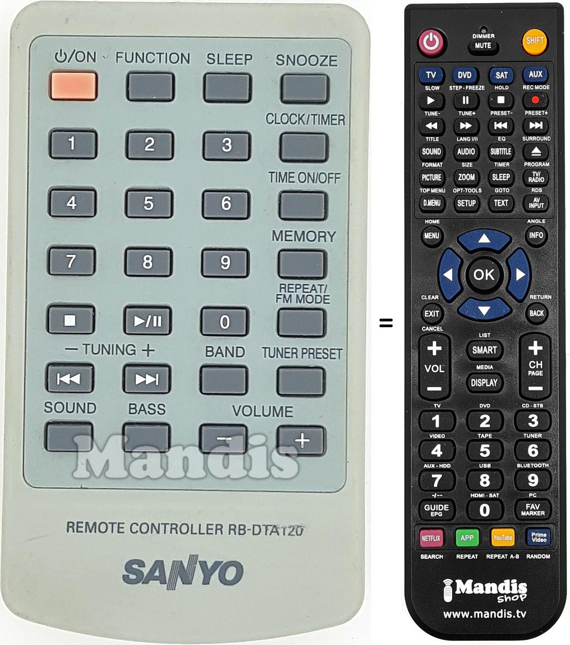 Replacement remote control RB-DTA120