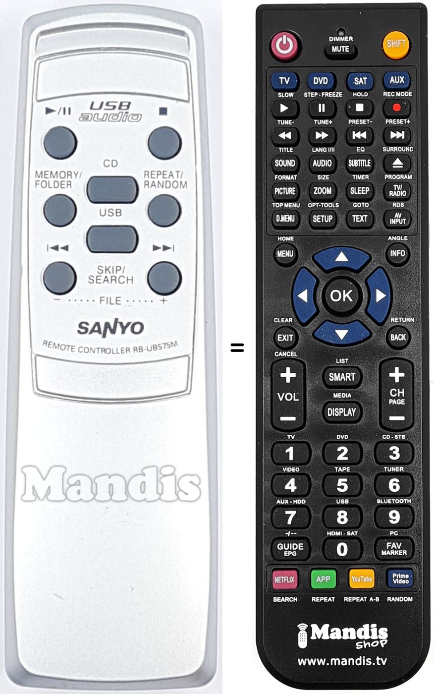 Replacement remote control RB-UB575M