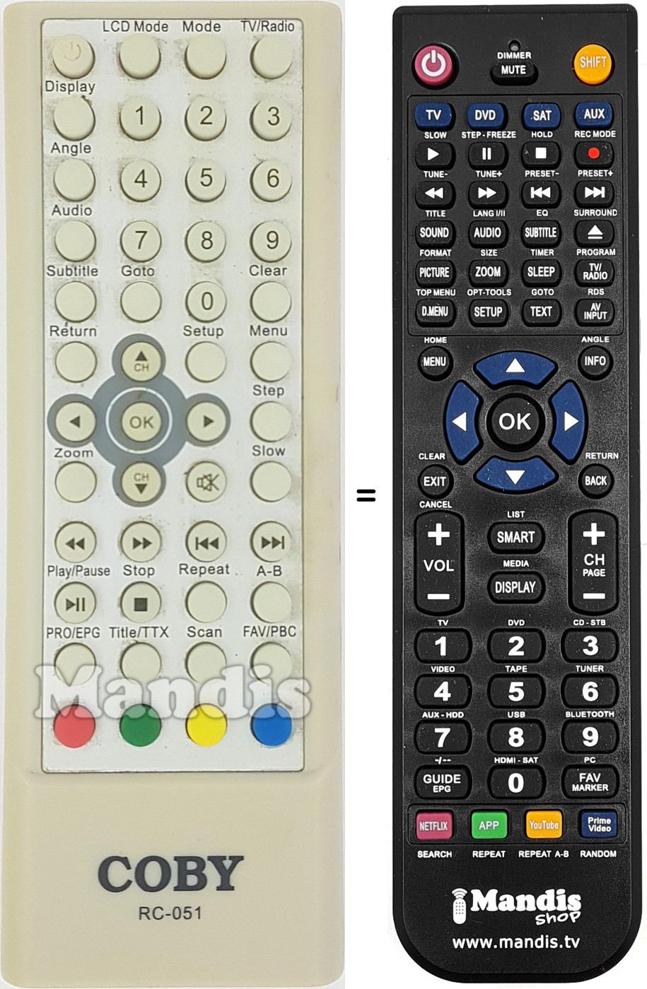 Replacement remote control RC-051