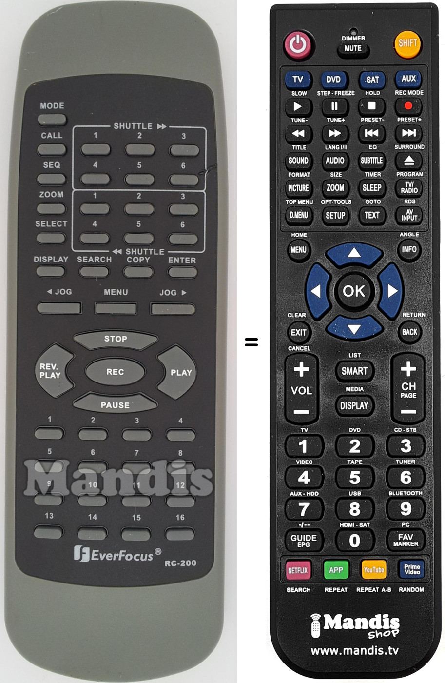 Replacement remote control Everfocus-RC200