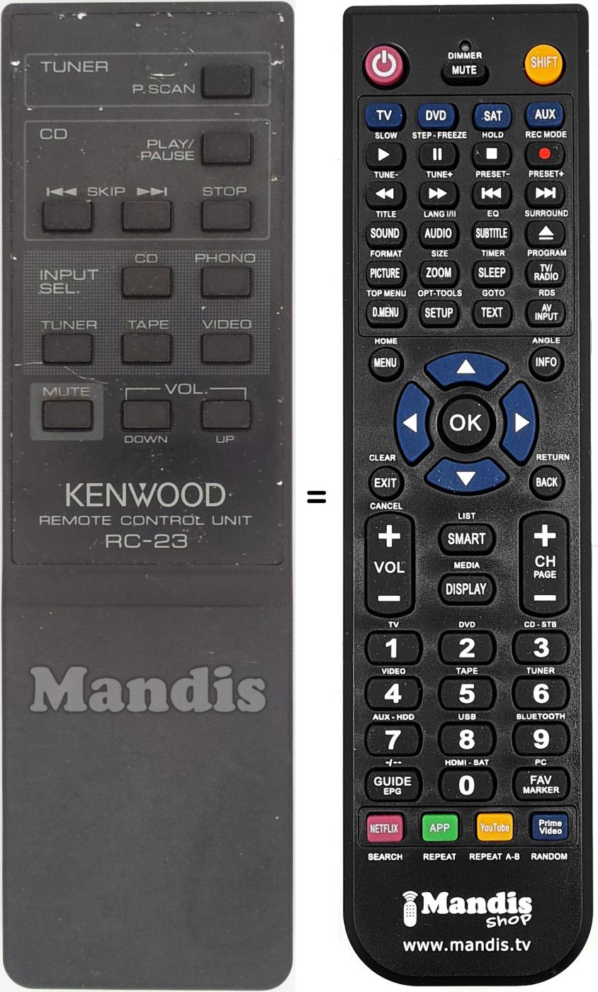 Gleichwertige Fernbedienung RC-23-kenwood