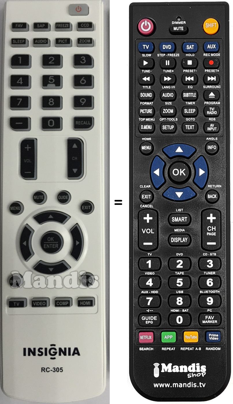 Gleichwertige Fernbedienung Insignia RC-305