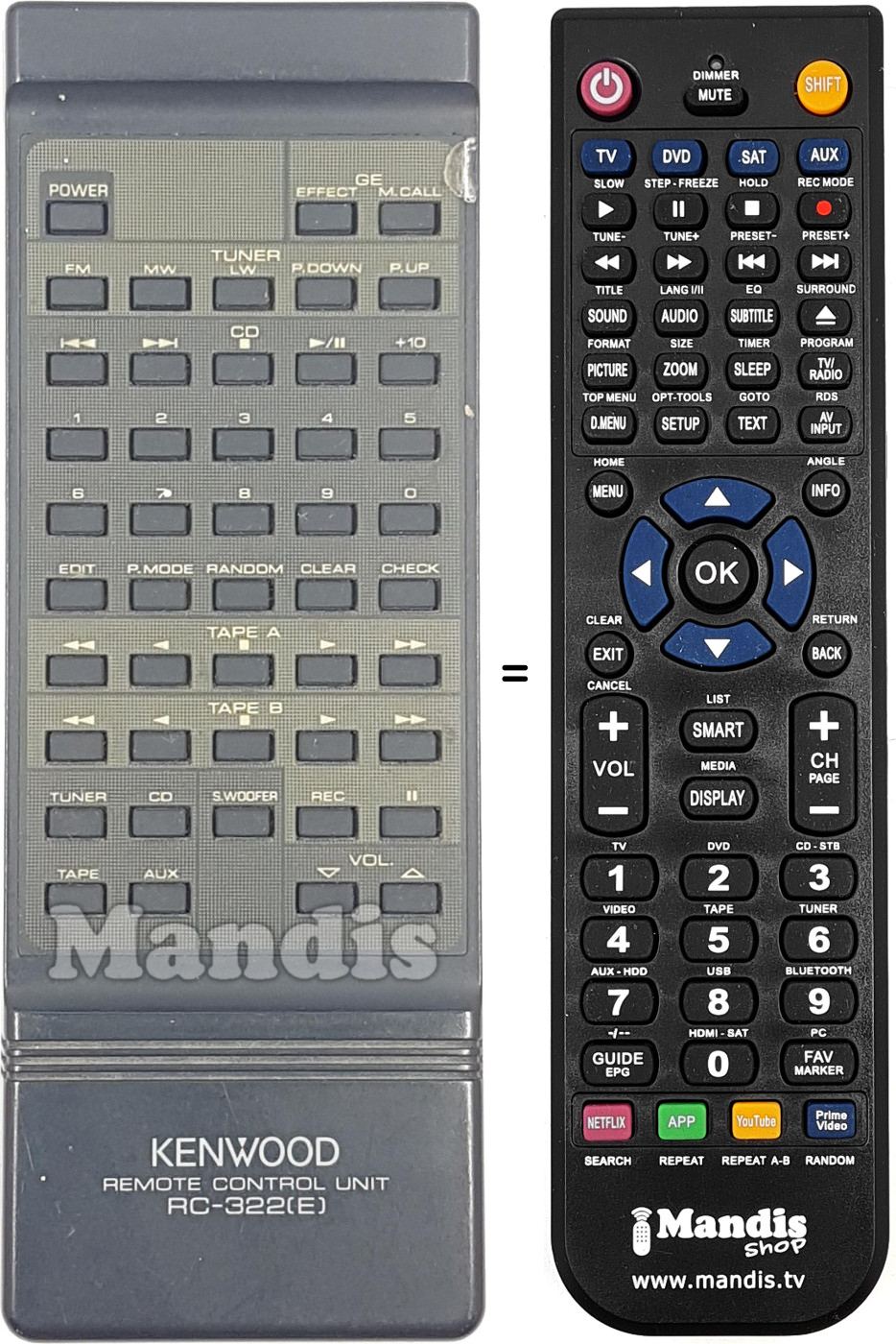 Gleichwertige Fernbedienung RC-322E