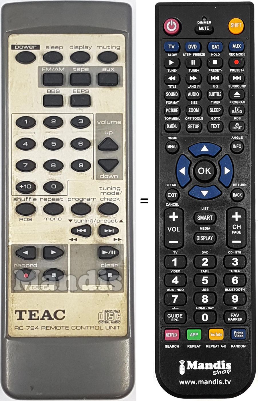 Replacement remote control RC-794