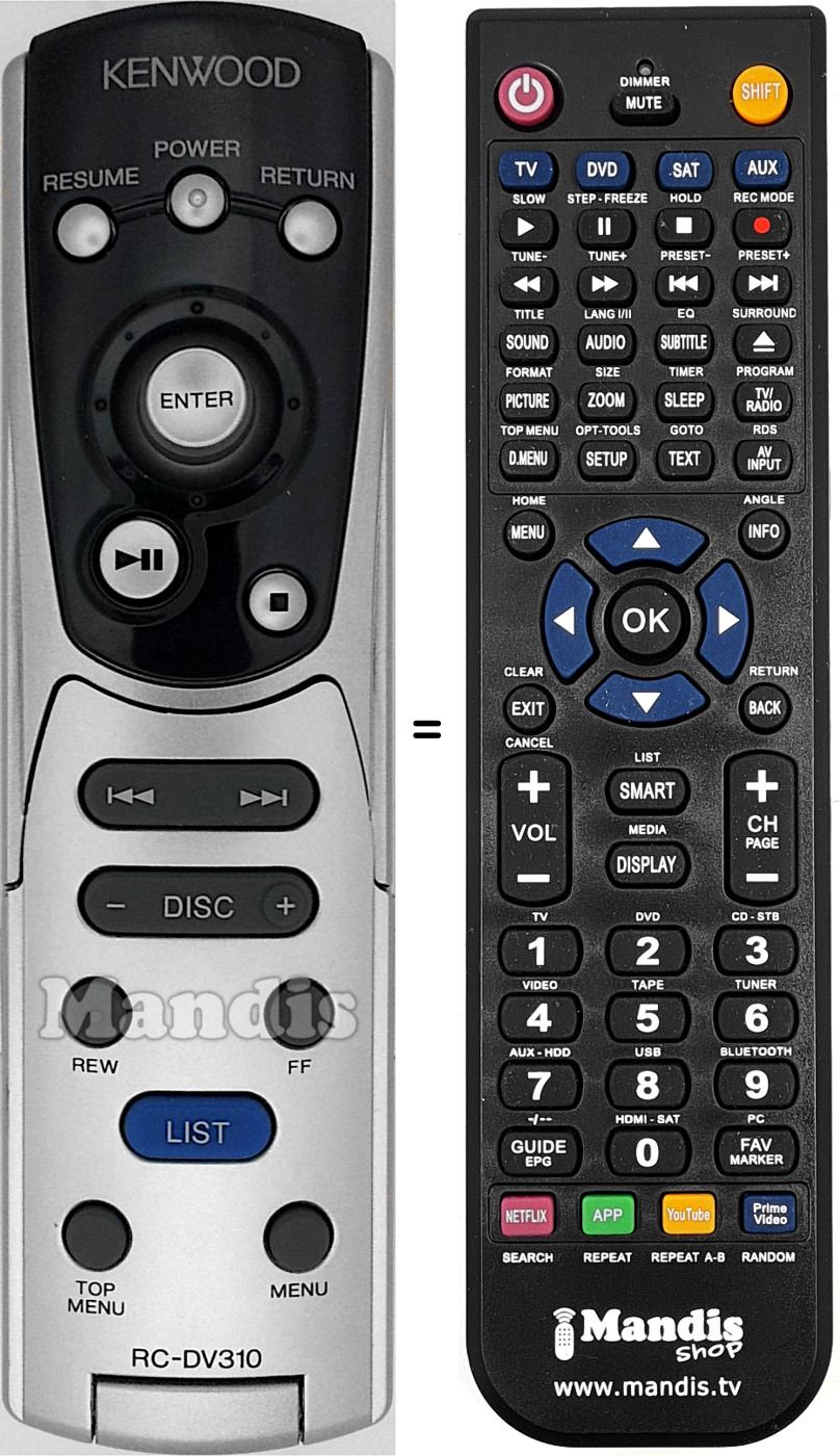 Gleichwertige Fernbedienung RC-DV310