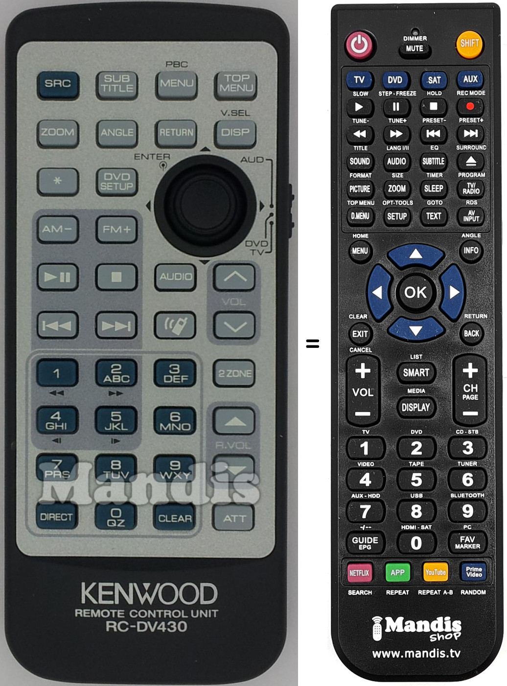 Gleichwertige Fernbedienung Kenwood RC-DV430