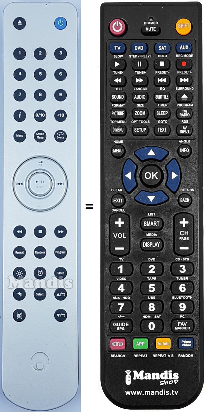 Gleichwertige Fernbedienung RC-OneDX1