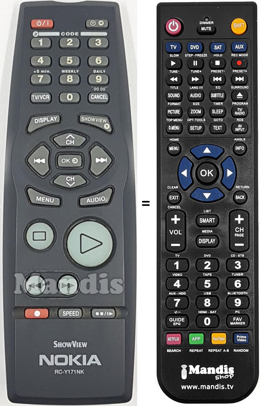 Replacement remote control RC-Y171NK
