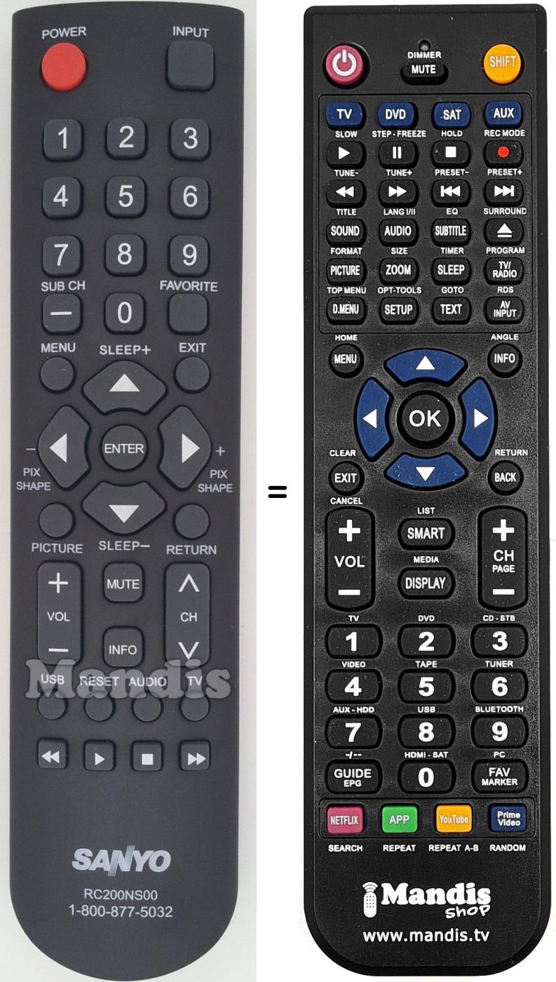 Replacement remote control RC200NS00