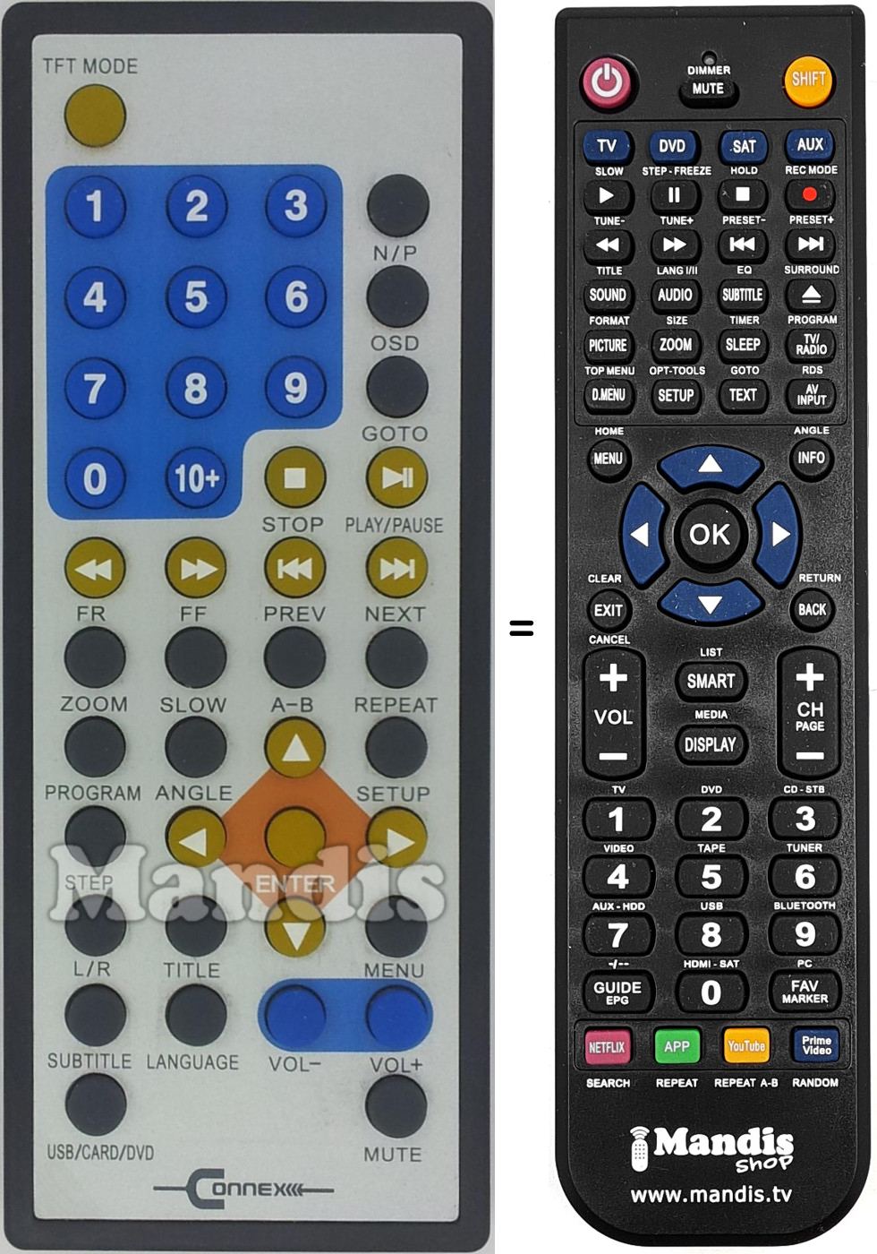 Replacement remote control REMCON1423