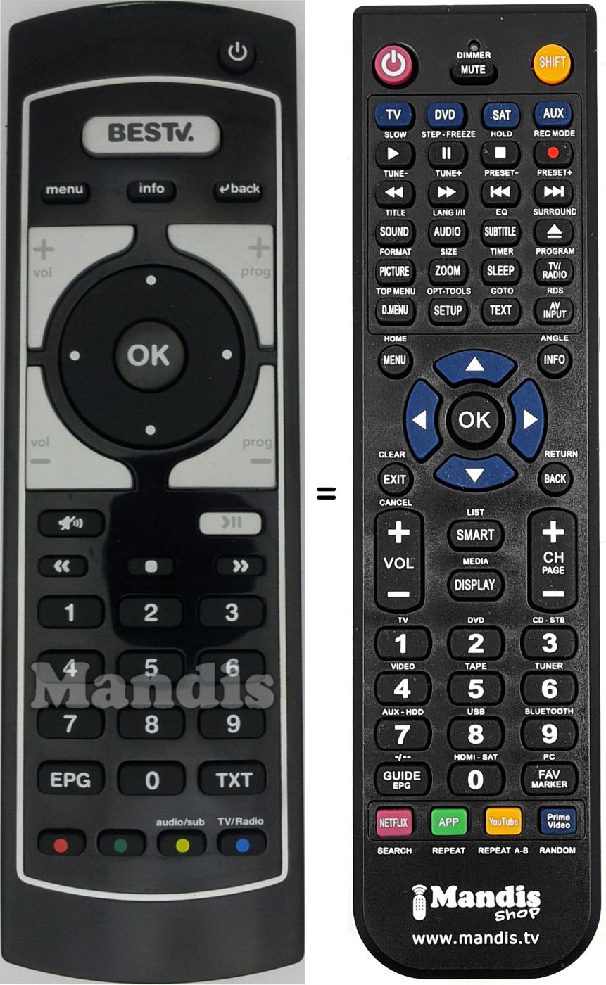 Replacement remote control REMCON1487