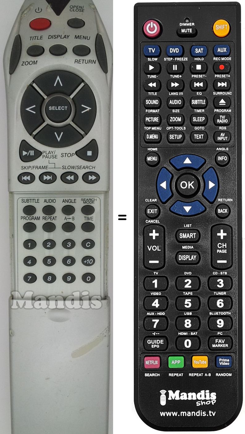 Gleichwertige Fernbedienung REMCON1494