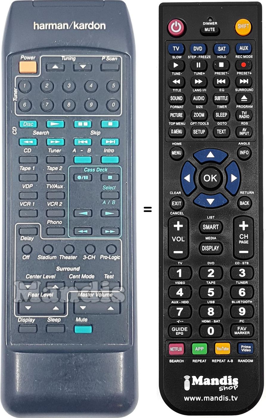 Gleichwertige Fernbedienung REMCON1933