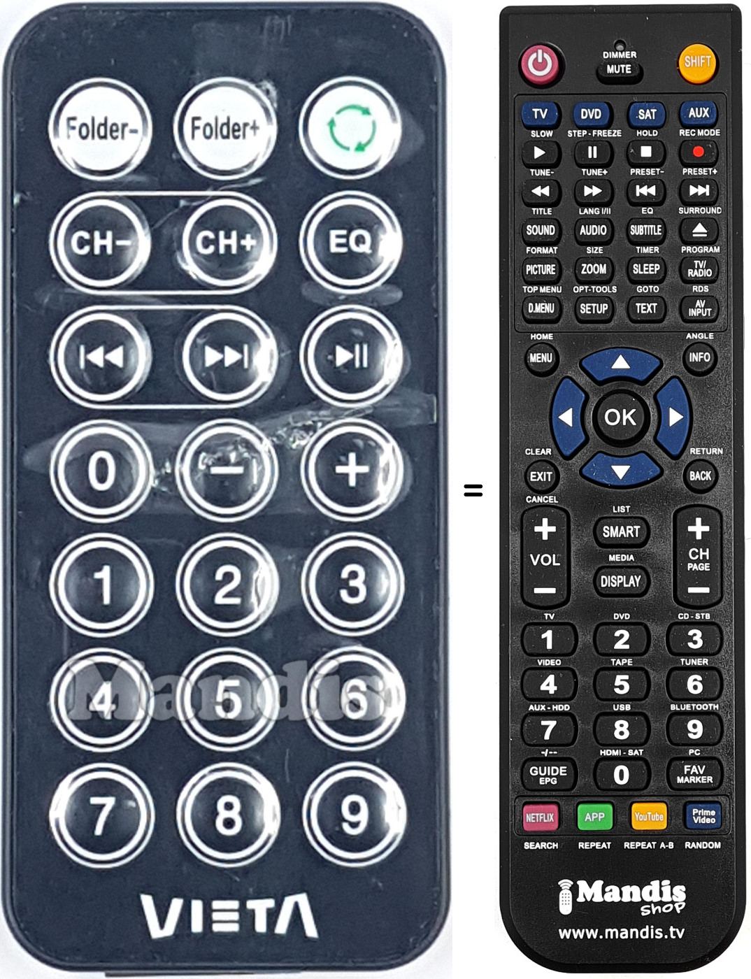 Replacement remote control REMCON1992