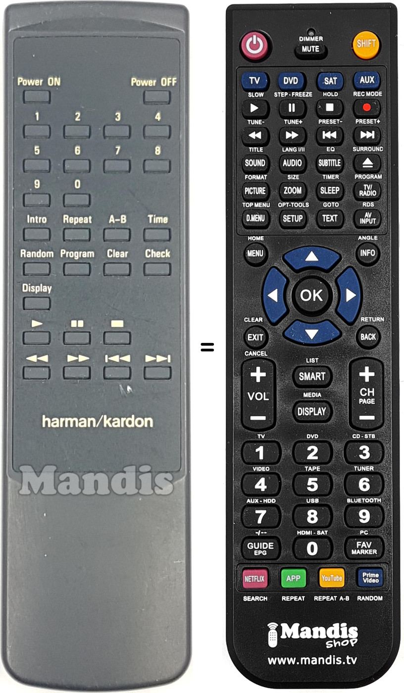 Gleichwertige Fernbedienung REMCON2088