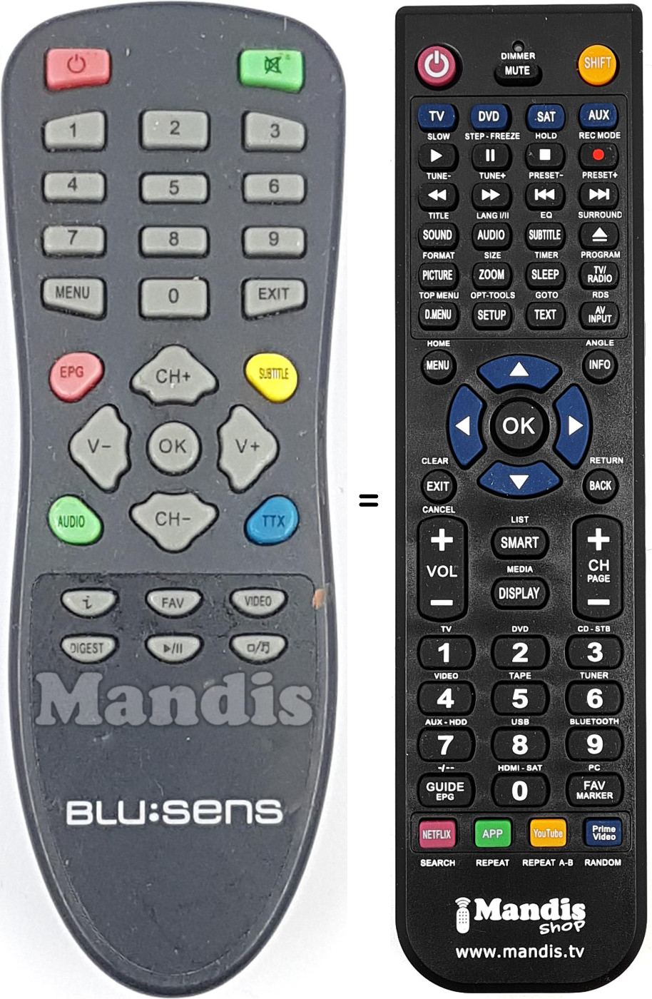 Gleichwertige Fernbedienung REMCON2144