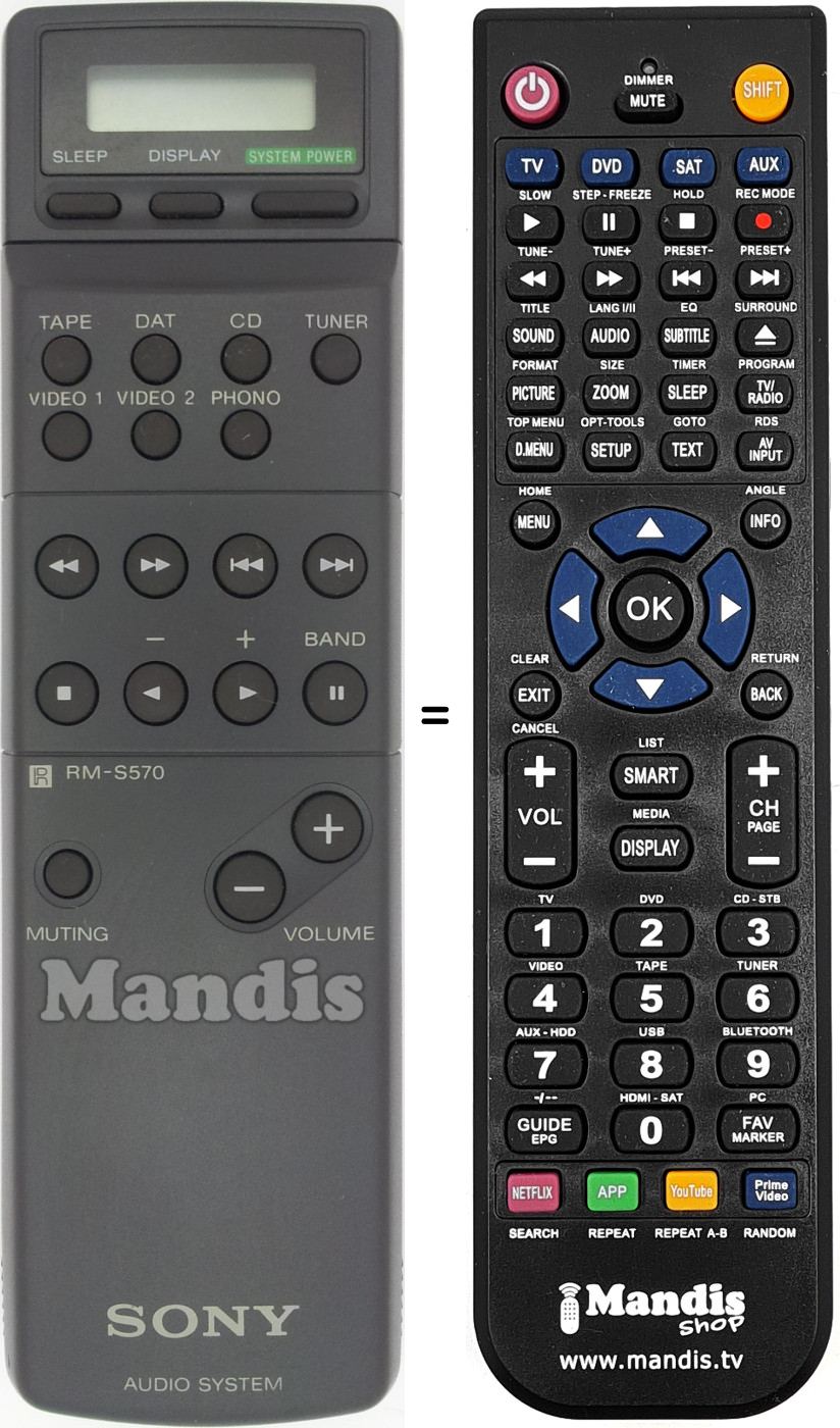Gleichwertige Fernbedienung Sony RM-S570