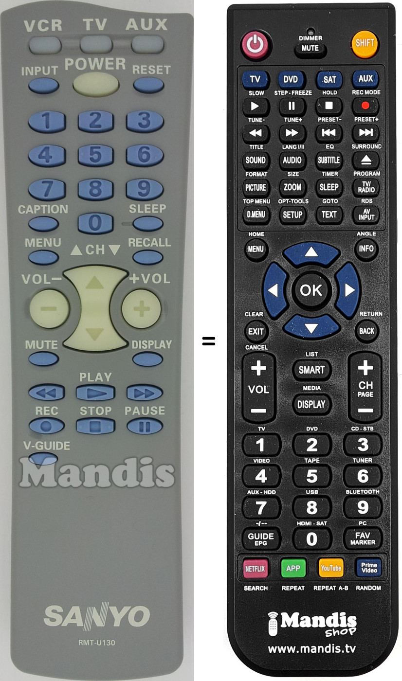 Replacement remote control RMT-U130