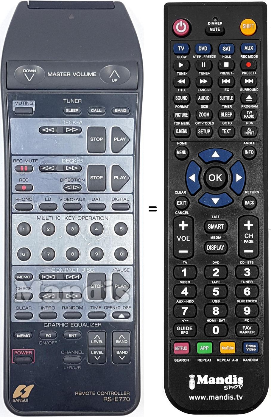 Gleichwertige Fernbedienung RS-E770