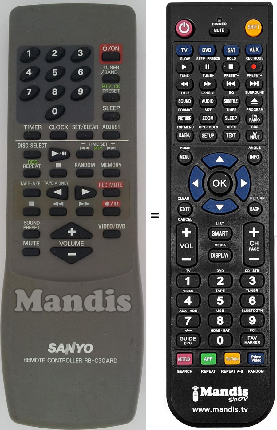 Replacement remote control RB-C30ARD