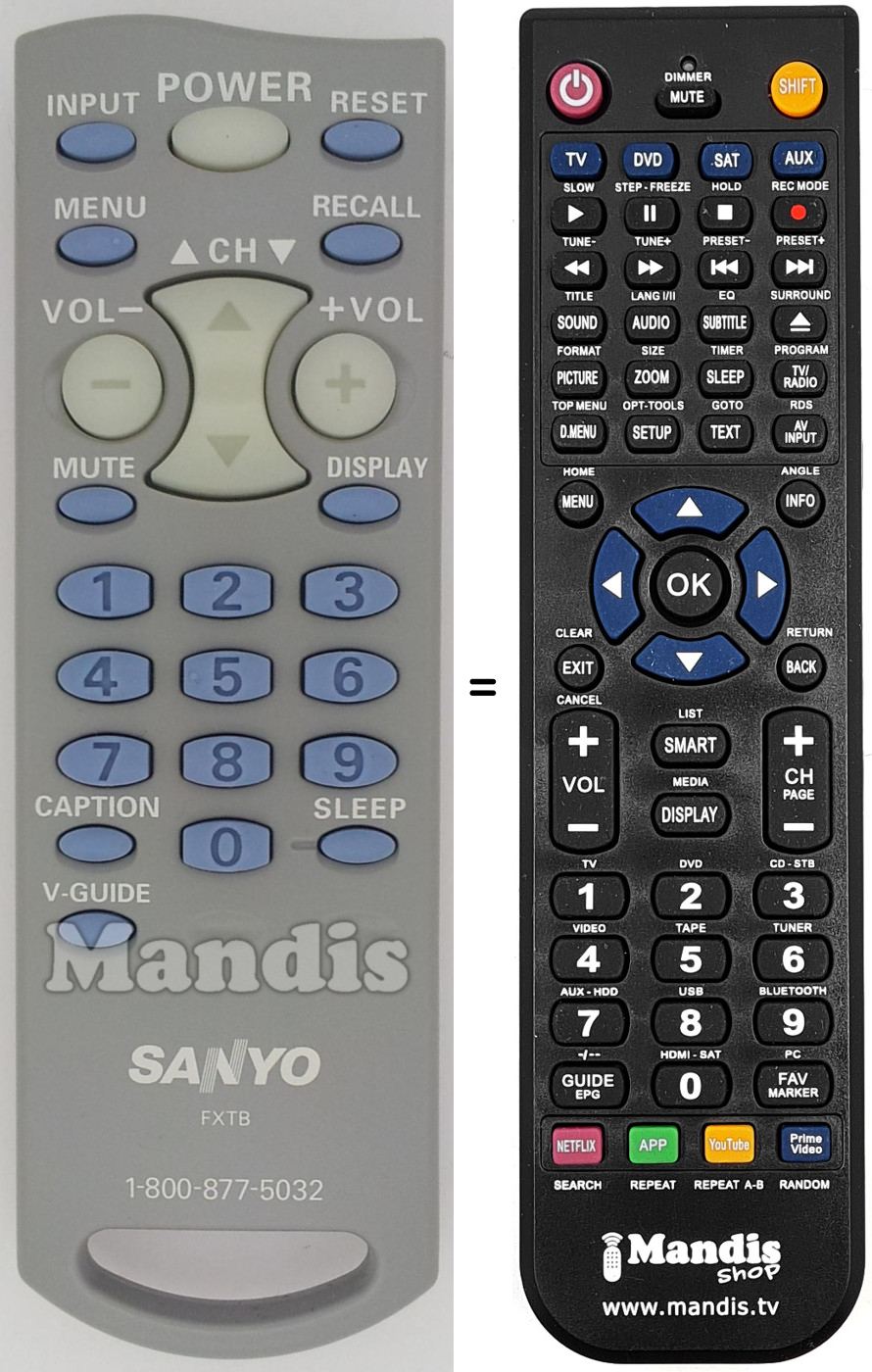 Replacement remote control FXTB