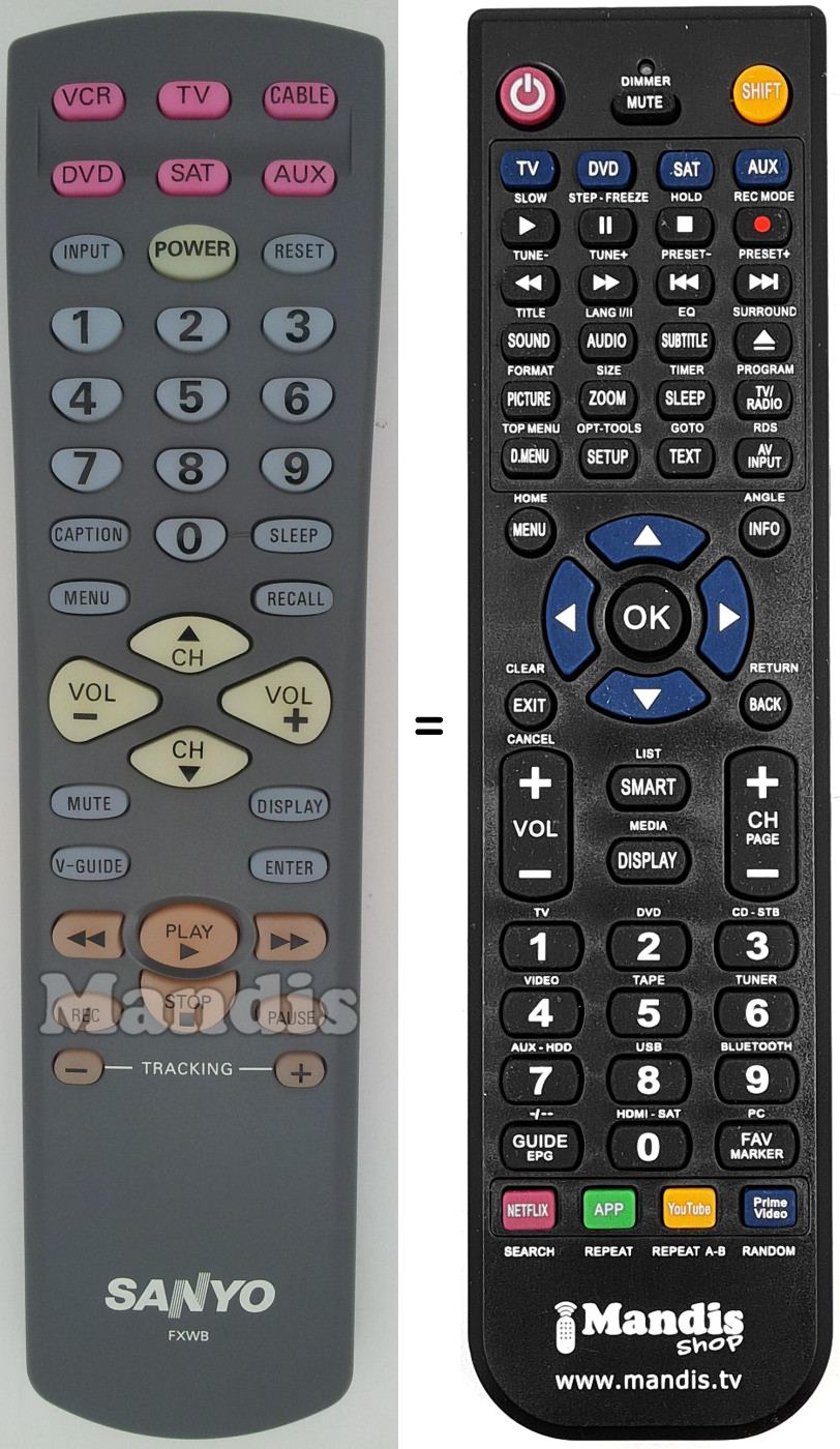 Replacement remote control FXWB