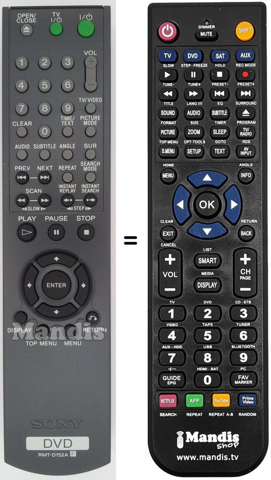 Gleichwertige Fernbedienung Sony RMT-D152A
