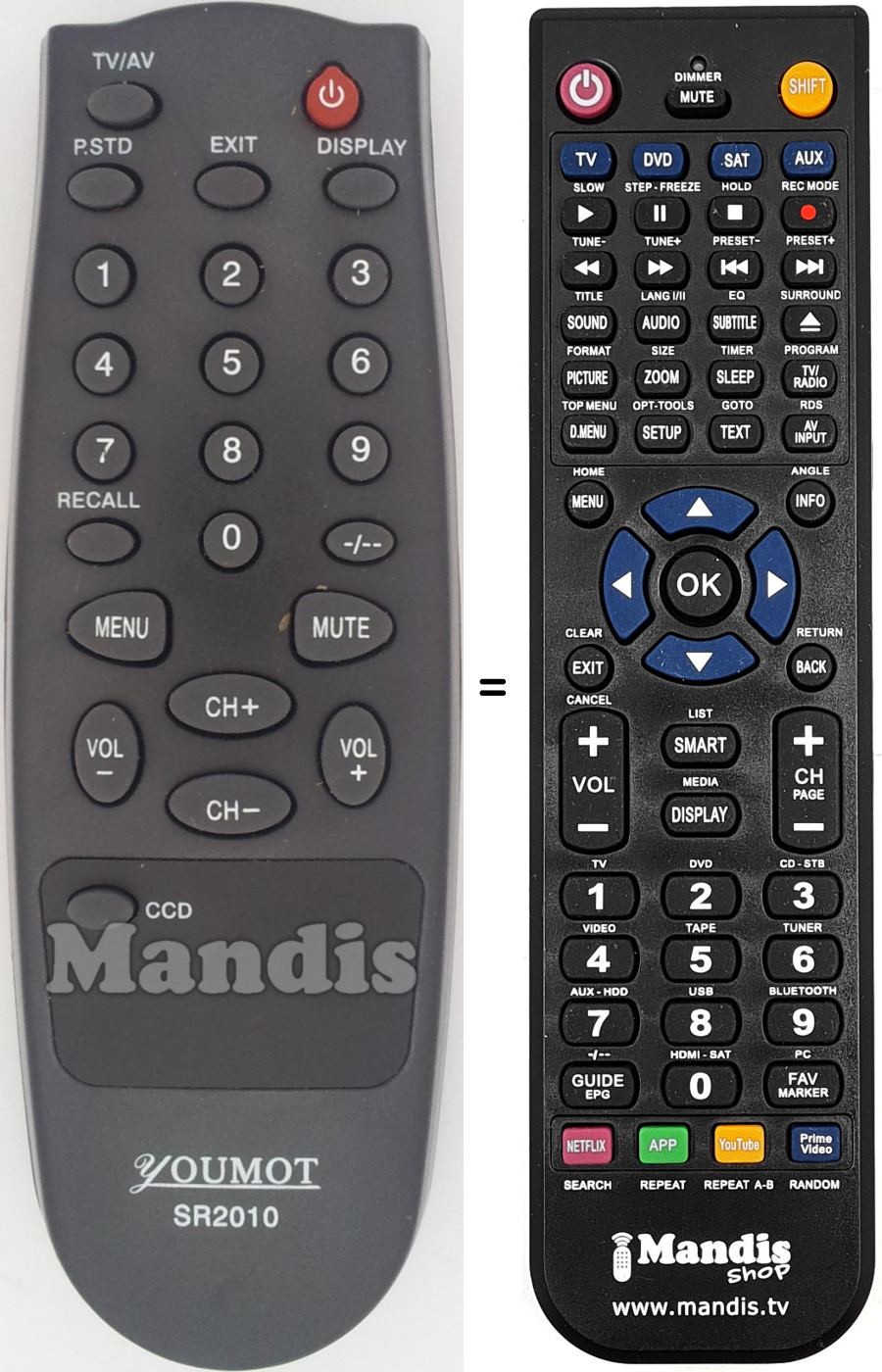 Replacement remote control SR2010