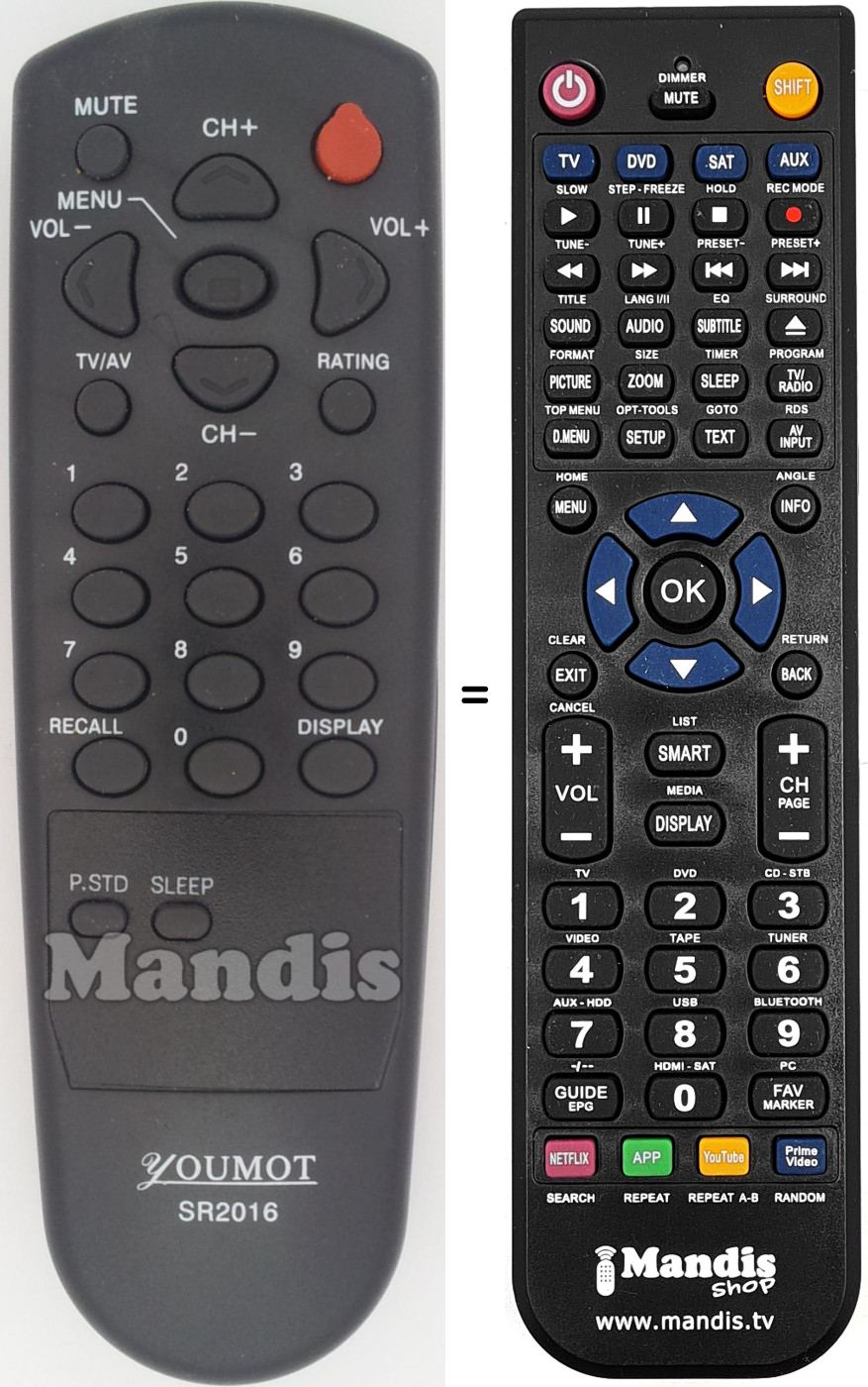 Replacement remote control SR2016