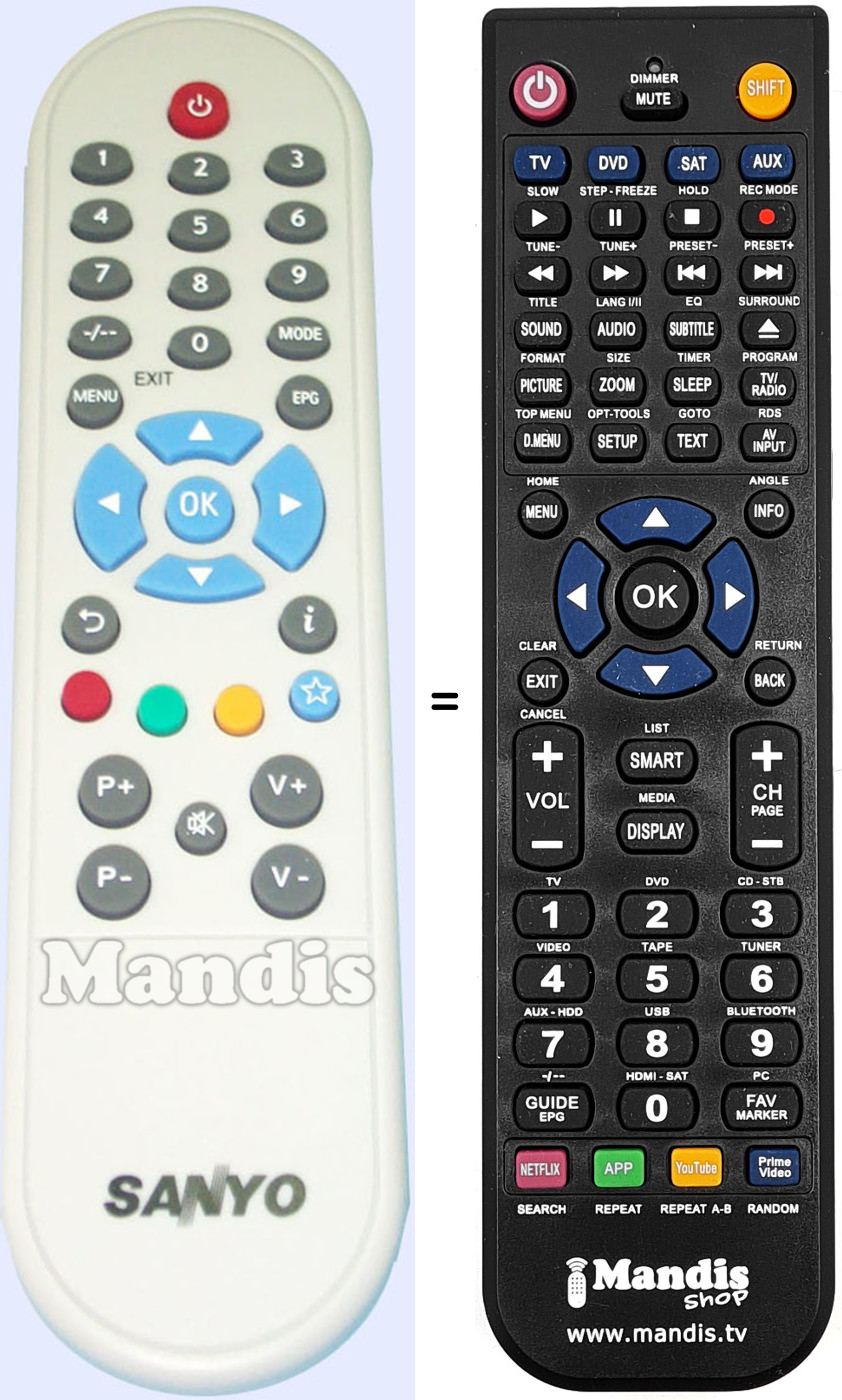 Replacement remote control RC1523101-S0