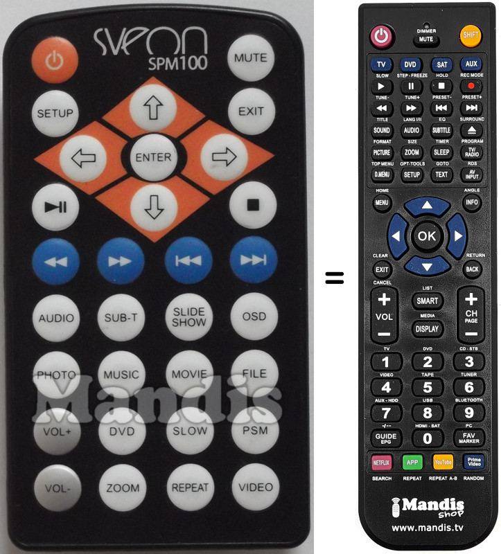 Gleichwertige Fernbedienung Sveon SPM100